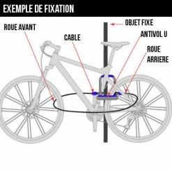 Câble Antivol Vélo Kryptoflex 1,2 Mètres - Kryptonite -Pneu Vélo Soldes Boutique cable antivol velo kryptoflex 1 2 metres kryptonite full 3